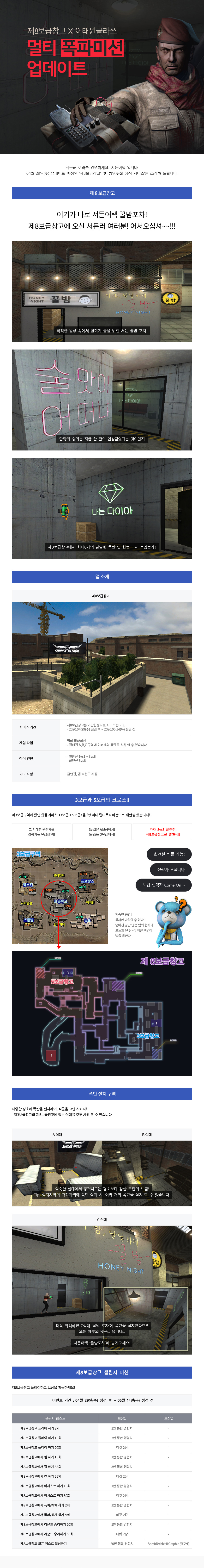8보급창고