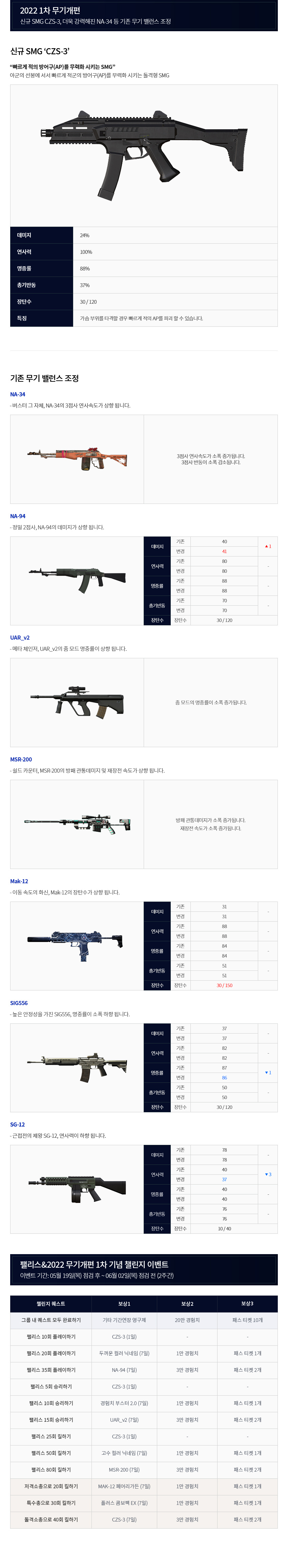 무기개편 1차