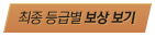 최종 등급별 보상 보기