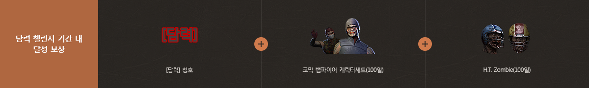 담력 챌린지 기간 내 달성 보상 : 담력 챌린지 기간 내 달성 보상 : [담력] 칭호 + 코믹 뱀파이어 캐릭터세트(100일)+H.T. Zombie(100일)