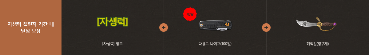 자생력 챌린지 기간 내 달성 보상 : [자생력] 칭호 + 다용도 나이프(100일) + 해적칼(영구제)