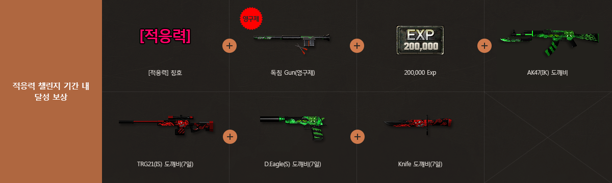 적응력 챌린지 기간 내 달성 보상 : [적응력] 칭호 + 독침 Gun(영구제) + 200,000 Exp + AK47 도깨비(7일) + TRG21(IS) 도깨비(7일) + D.Eagle(S) 도깨비(7일) + Knife 도깨비(7일)