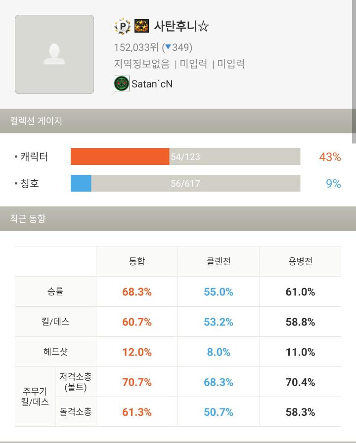 프로필