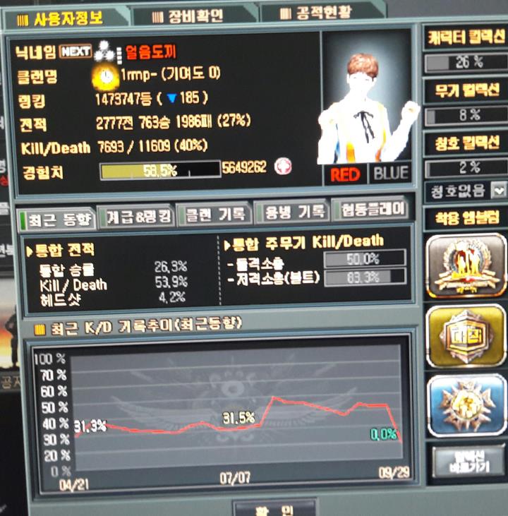 프로필