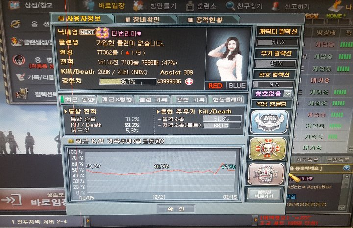 프로필
