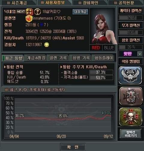 내사진