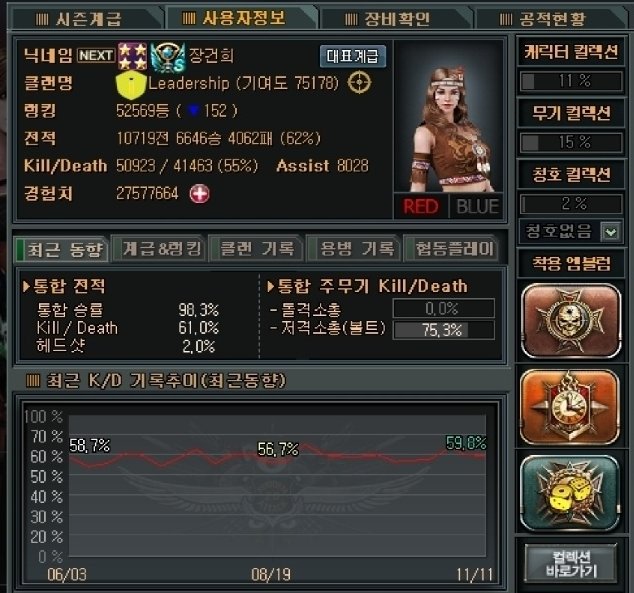 내사진
