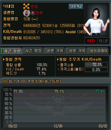 프로필