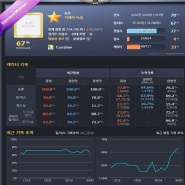 내사진