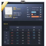 내사진