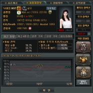 내사진