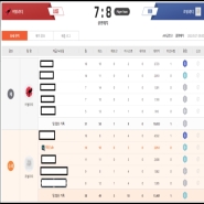내사진