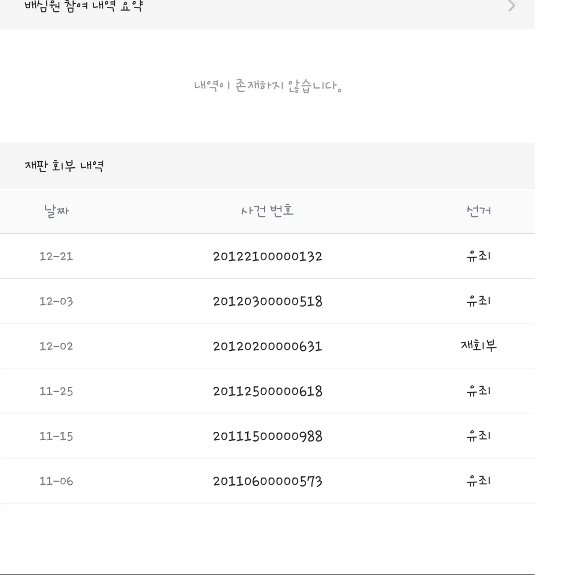 내사진