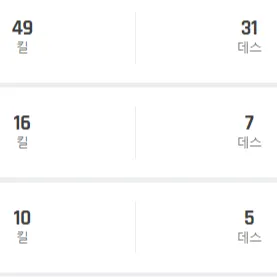 내사진