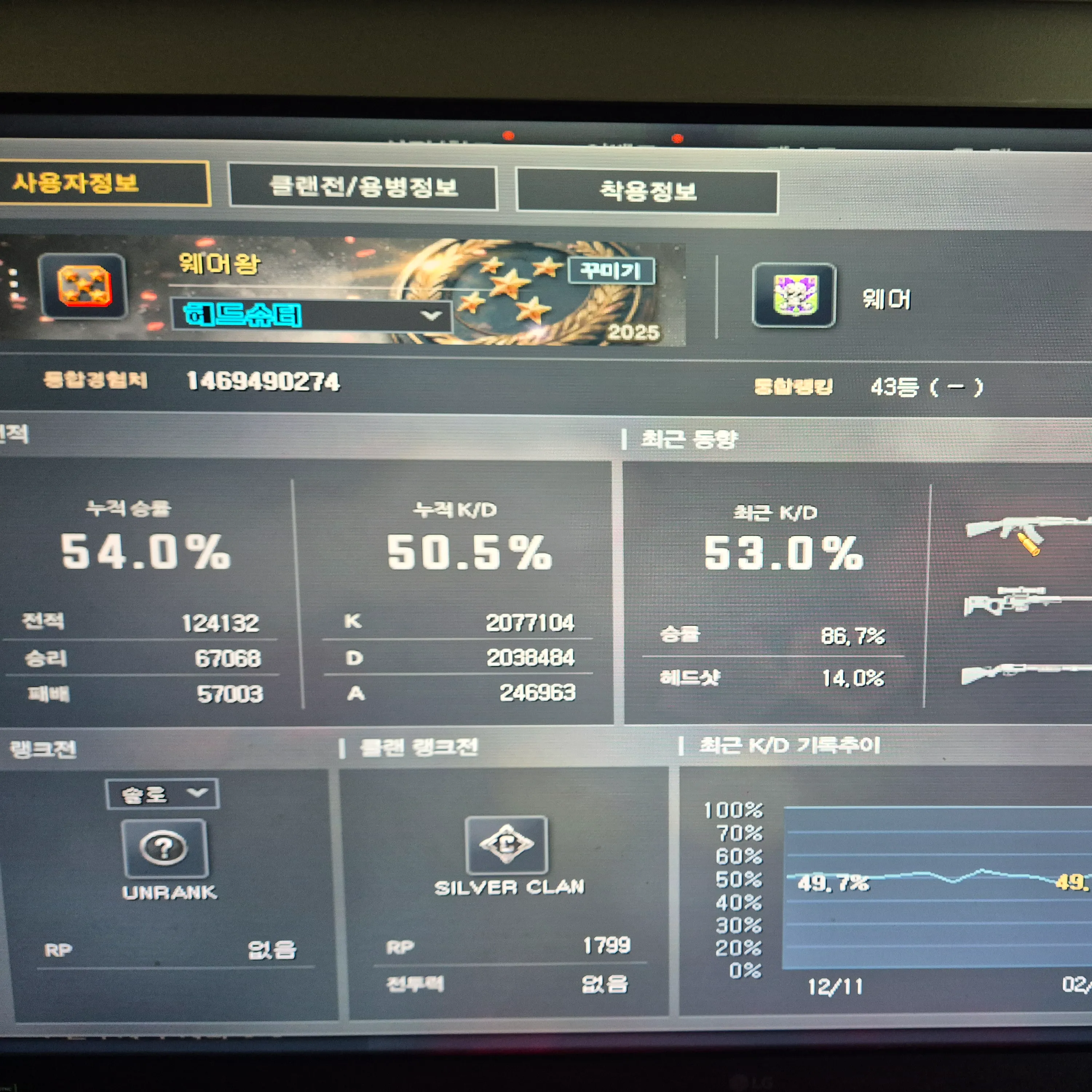 내사진