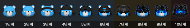 06_단계별 버프 혜택